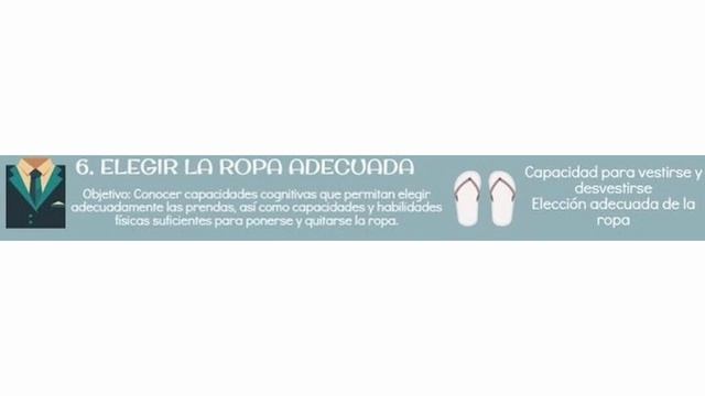 Teoria de Virginia Henderson смотреть онлайн