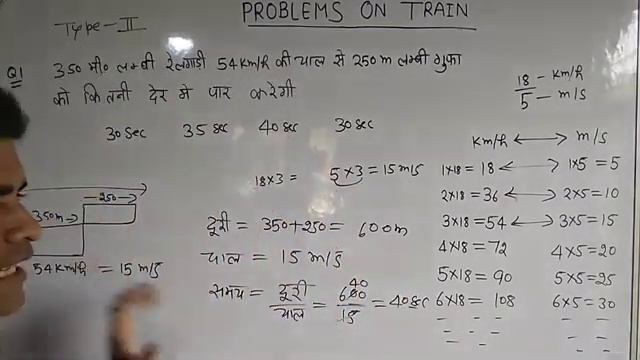 Train problems|train and distance|train problems aptitude tricks|how to solve train problems|trick смотреть онлайн