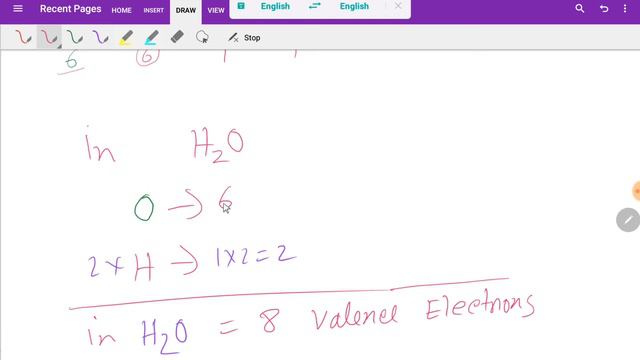 How Many Valence Electrons Does H2O (Water) Have?||How many valence electrons are Present in Water? смотреть онлайн