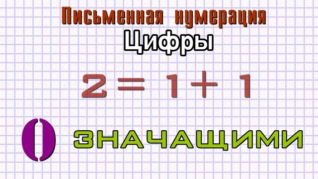 Письменная нумерация смотреть онлайн