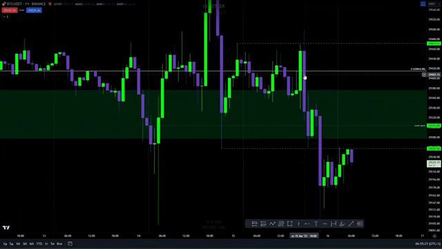 Обзор BTC - план на 16.08.2023 смотреть онлайн