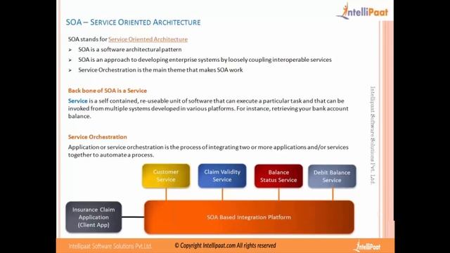 Introduction to SOA | SOA Tutoiral for Beginners | SOA Online Training - Intellipaat смотреть онлайн