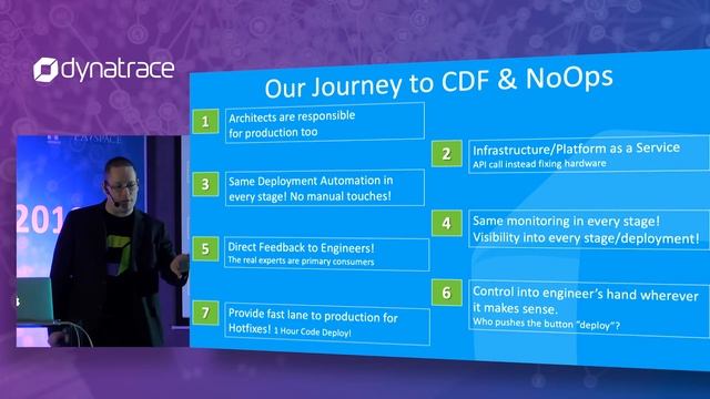 От 0 до DevOps. Трансформация философии IT на примере Dynatrace смотреть онлайн