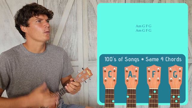 All Along the Watchtower - Bob Dylan | Easy Ukulele Tutorial & Cover (179) смотреть онлайн