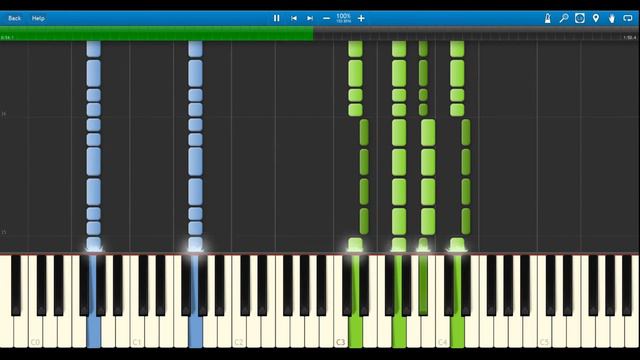 Revenge of the Horde (Final Fantasy XIV) Piano Tutorial (Synthesia) + Sheet Music смотреть онлайн