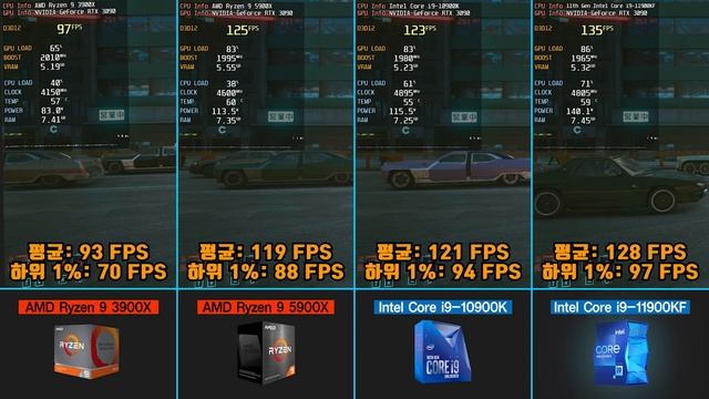 인텔 11세대! Core i9-11900KF 4종 게임 성능 비교! смотреть онлайн