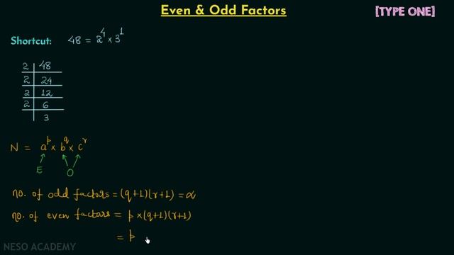 Number of Even and Odd Factors смотреть онлайн