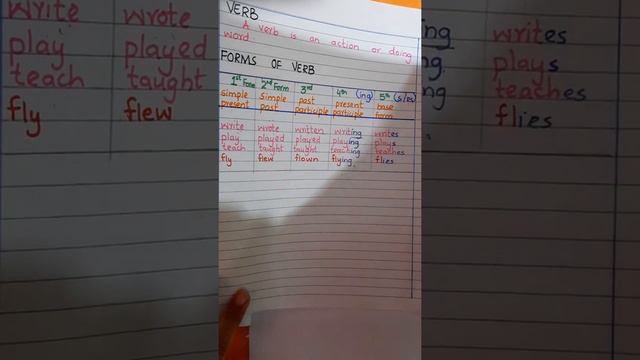 zoom english online class summary PMS Boys II смотреть онлайн