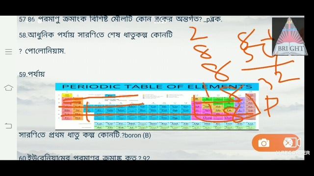 Mcq on periodic table. পর্যায় সারণির উপর গুরুত্বপূর্ণ প্রশ্ন. смотреть онлайн