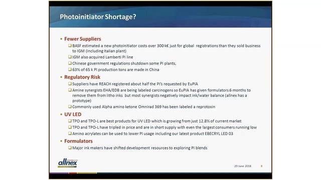 allnex Webinar on EBECRYL LED 03 (Americas) смотреть онлайн