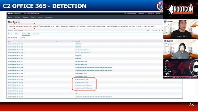 Pursuing Evasive Custom Command & Control C3 by: Mark Ian Secretario / Renzon Cruz смотреть онлайн