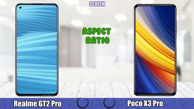 Realme GT2 Pro vs Poco X3 Pro смотреть онлайн