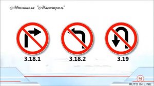 ПДД Урок №7 Запрещающие знаки