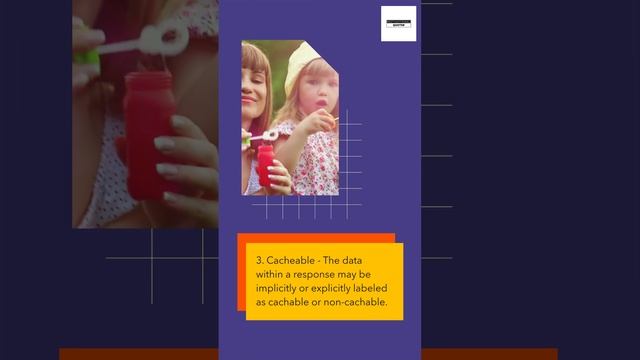 REST API | Python | Backend Engineer #python #backenddeveloper #interviewquestions #secure смотреть онлайн