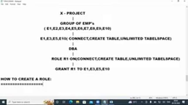 Chandrakant Shrivastava's -JAVA FULL STACK DEVELOPMENT-20-10-12-ORACLE смотреть онлайн