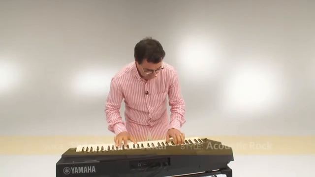 Видеообзор синтезатора PSR-S650 смотреть онлайн