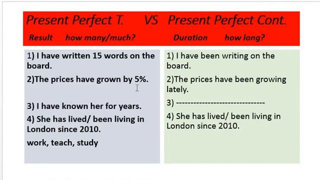 Present perfect tense смотреть онлайн