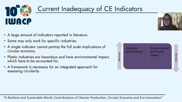 Samira Hossain - Oral Presentation - 10th IWACP - Measuring Circularity Index of Single Use... смотреть онлайн