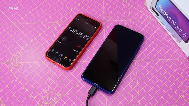 Redmi Note 8 Charging Test with 18 watt Fast Charger | Redmi Note 8 Charging Time ⚡⚡⚡ смотреть онлайн
