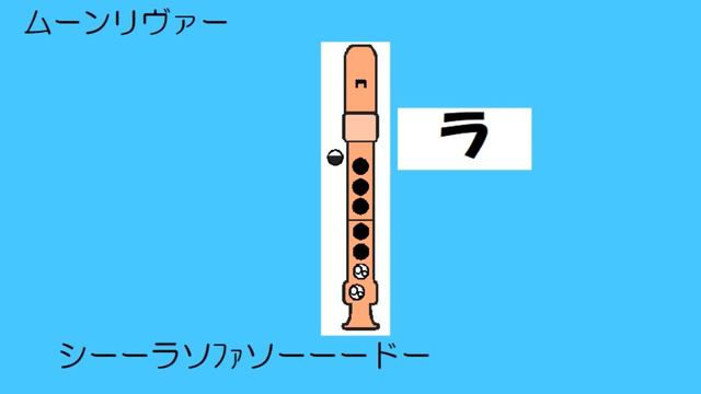 ムーンリヴァー A1 ドレミ運指つき смотреть онлайн