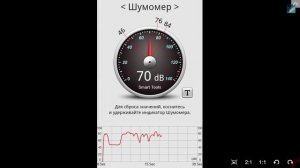 Шумомер - Sound Meter для Андроид