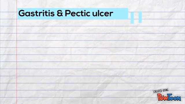 TYPE OF UPPER GIT TRACT DIRORDERS смотреть онлайн