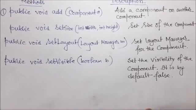 INTRODUCTION TO JAVA SWING смотреть онлайн