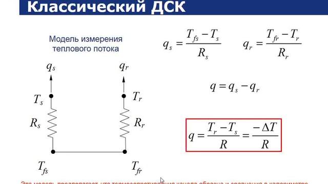 Методы определения теплоемкости смотреть онлайн
