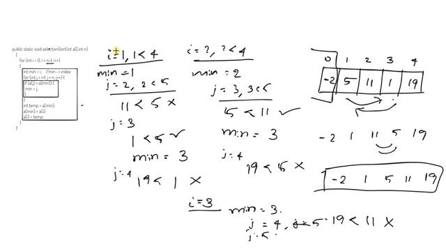 Day 26 | Selection Sort and Insertion Sort| Data Structures using JAVA in Tamil | Programming Genic смотреть онлайн