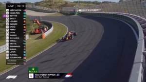 Max Verstappen 2021 - Super Max