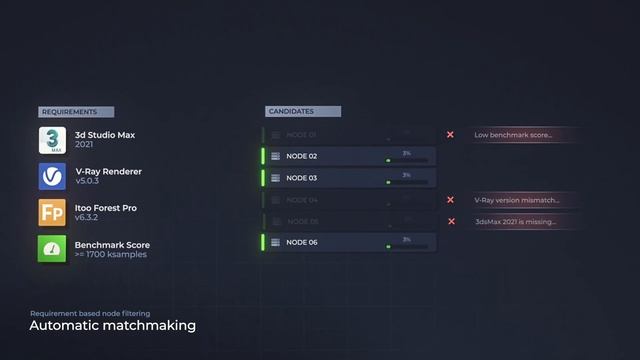 Render Manager 2 - The artist-friendly solution for network rendering смотреть онлайн