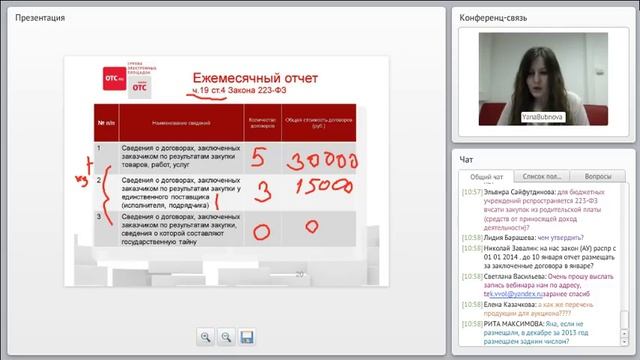 223-ФЗ для начинающих: просто о сложном