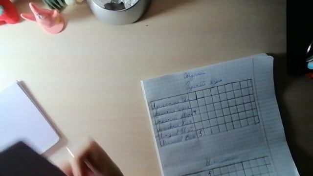 Проверяю тетради по русскому языку? роль учителя. смотреть онлайн