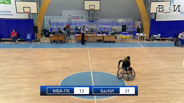 16. МБА-ПК - БасКИ-Невские Звезды. Кубок ВОИ 2017 смотреть онлайн
