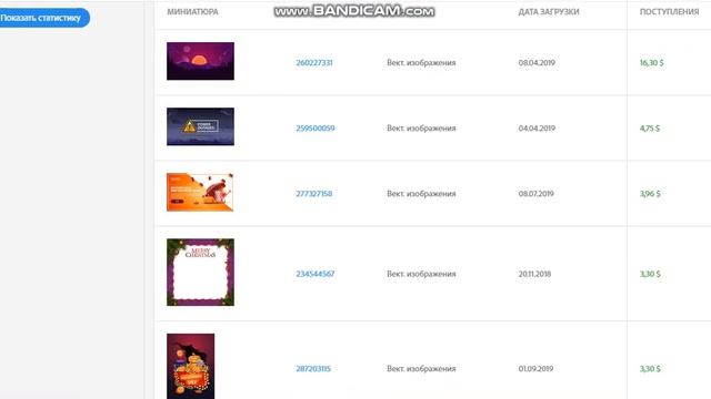 Adobe stock. Отчет за октябрь смотреть онлайн