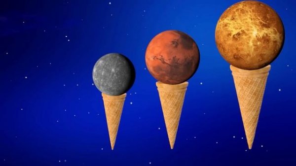 Hungry Planets 3 | Funny Planet comparison Game | 8 Planets sizes