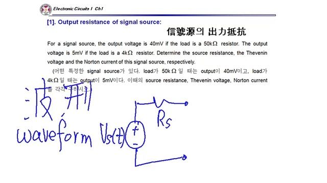 POSTECH Electronic Circuits 1 CH1: Lec 1-1, Electronic device: R, L, C, diode, transistor, IC, VLSI смотреть онлайн