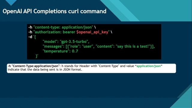 OpenAI API Chat Completions curl command Detailed Walkthrough смотреть онлайн