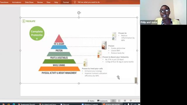FURSA YA NEOLIFE PAMOJA NA ANNA MAVITI NA GEORGINA SIRYA смотреть онлайн