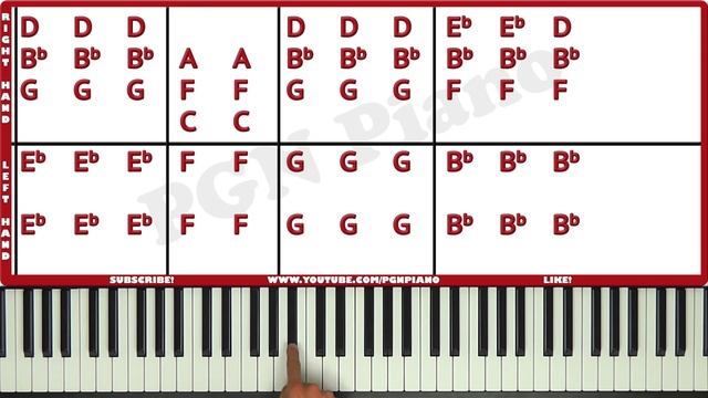 Lean On Major Lazer Piano Tutorial Easy Chords смотреть онлайн