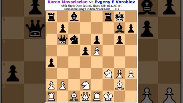 Мовсисян – Воробьёв. Староиндийское начало смотреть онлайн