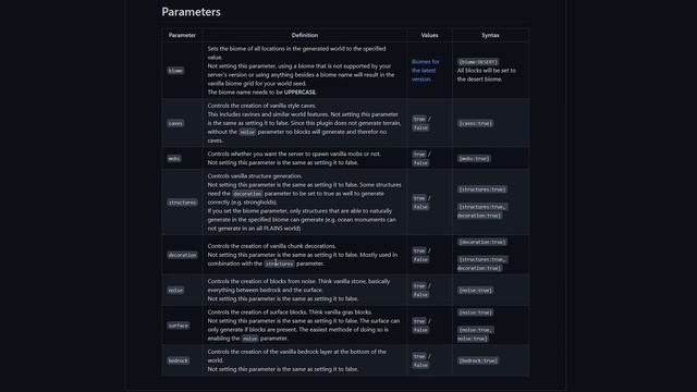 How To Create Void/Empty World In Minecraft (VoidGen Tutorial) смотреть онлайн