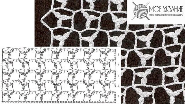 Красивые сеточки крючком - схемы и узоры смотреть онлайн