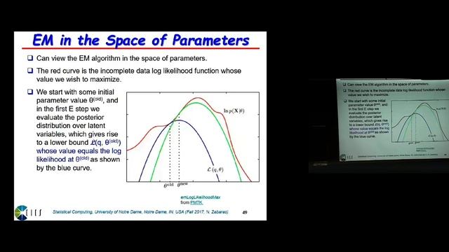 Lecture 24. Expectation-Maximization (continued) смотреть онлайн