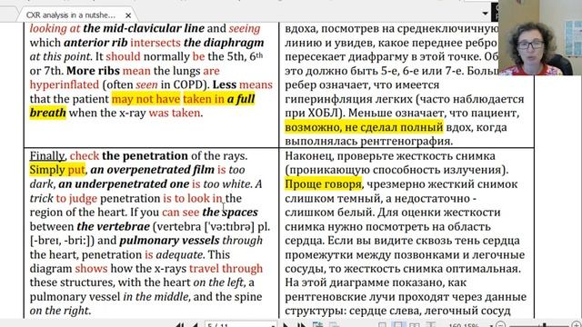 Рентгенодиагностика на Английском. Пример #3 онлайн курса Медицинского Английского Татьяны Глушково смотреть онлайн