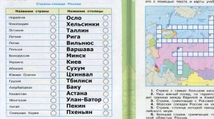 Окружающий мир. Рабочая тетрадь 3 класс 2 часть. ГДЗ стр. 61 №2