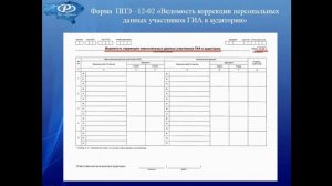 Саратовская область  Формы ППЭ, предназначенные для заполнения организаторами в аудитории