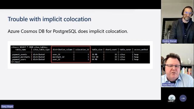 Learn Live: Model data for Azure Cosmos DB for PostgreSQL | DIS08 смотреть онлайн