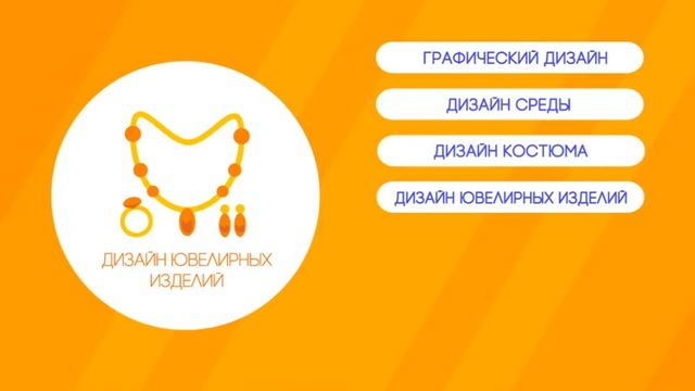Ставропольское краевое училище дизайна СКУД смотреть онлайн