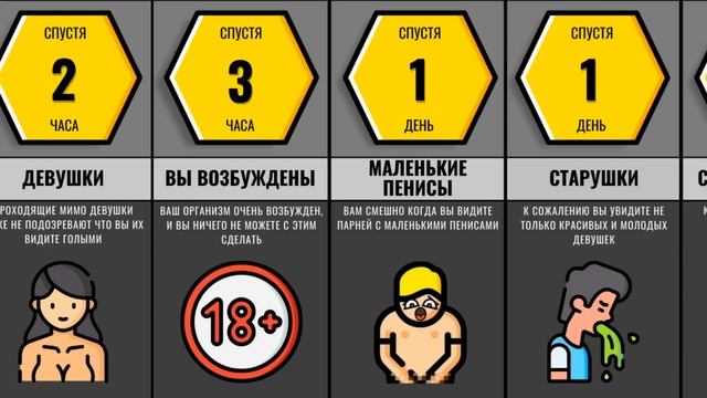 Что Если Вы Видите Сквозь Одежду... смотреть онлайн